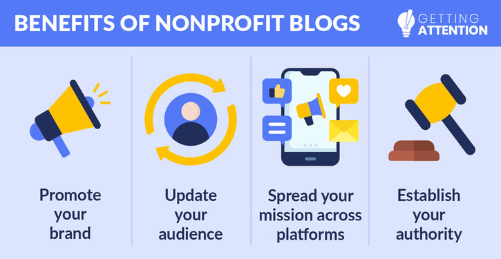 the benefits of nonprofit blogs