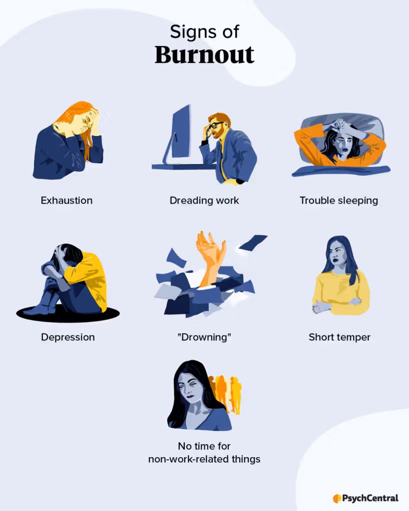 the signs of burnout